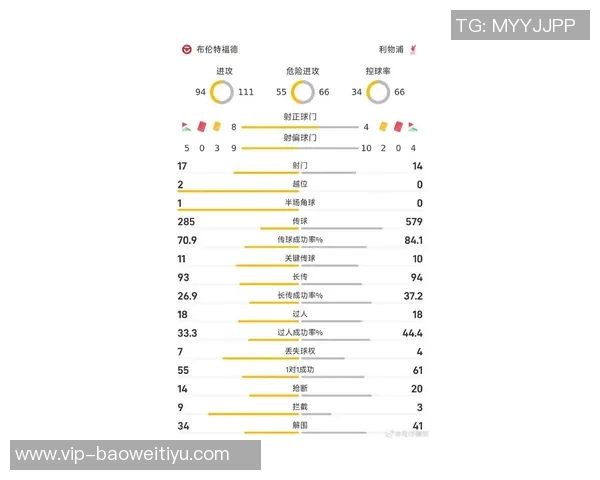 英超各队最长连续不败场次统计及分析一览 英超各队最长连续不败场次统计及分析一览